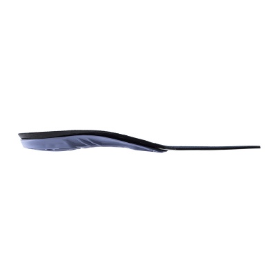 Insoles for Morton's Neuroma | Health and Care